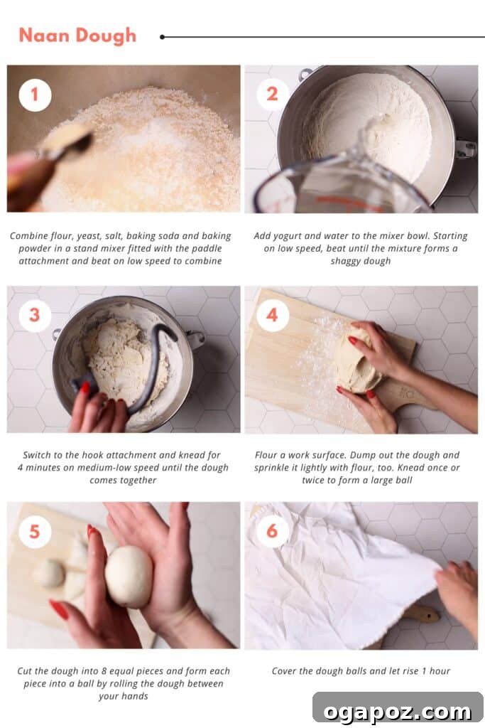 Spiced Keema Naan: Pillowy Flatbreads Bursting with Flavor 4 Step-by-step visual instructions showcasing the preparation of a delicious, fluffy naan dough from combining ingredients to forming dough balls.