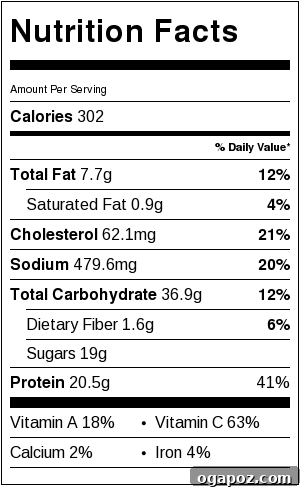 Guilt-Free Sweet and Sour Chicken 5 Lighter Sweet and Sour Chicken - nutritional information