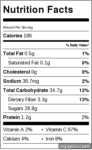 Blush Berry Lemonade Spritz 6 Strawberry Blueberry Lemonade Spritzer recipe with nutritional information for cocktail version
